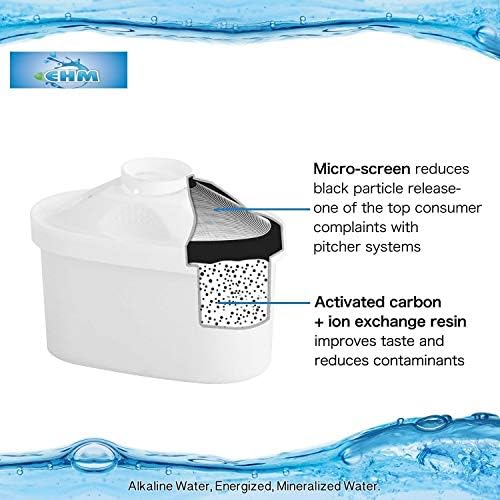 EHM Ultra SureFlow 2 Pack Filter Replacement Cartridge for EHM Ultra Premium Alkaline Mineral Water Ionizer Pitchers, Filters fits Ultra 3.5L, 3.8L Pitcher - Image 5