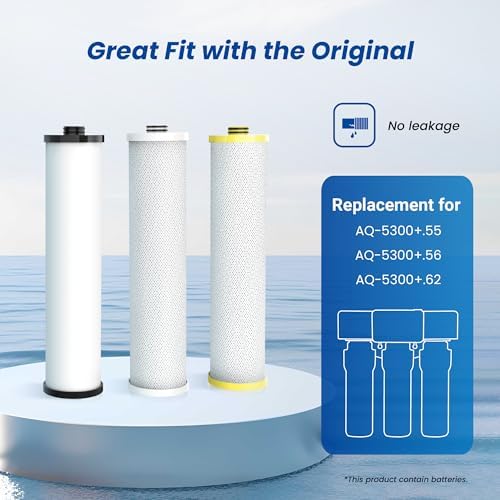Waterspecialist WS851 Filter Replacement for Aquasana® AQ-5300+R, 3 Pack - Image 3