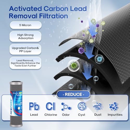 ICEPURE 1 Micron 2.5" x 10" Whole House Water Filter Combo Kit, 2 Combo - Image 3