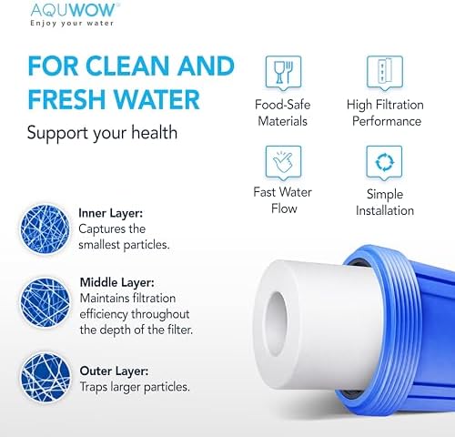 PP10BB 5 Micron 4.5" x 10" Filter Set – Sediment Replacement Cartridges for Whole House Water Filtration Systems, Universal Standard PP Filters (4, 10 x 4.5) - Image 3