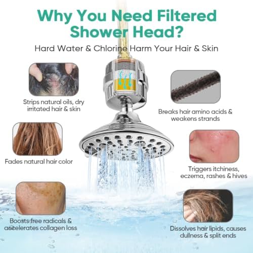 Cobbe 6 Spray High Pressure Filtered Shower Head for Hard Water Combo - Image 2