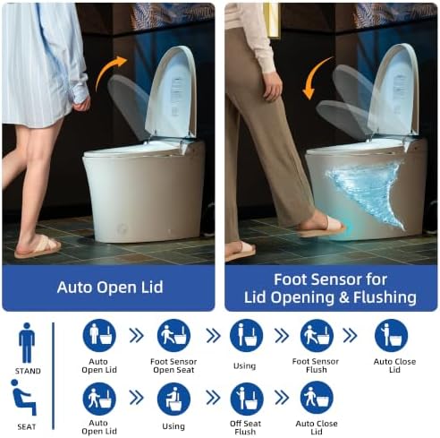 WOODBRIDGE Bidet Smart Toilet with Auto Open/Close & Foam Shield (EBT230) - Image 4