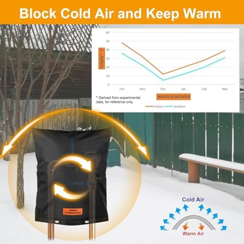 36"x24" Insulated Backflow Cover, Black, 7-Layer - Image 2