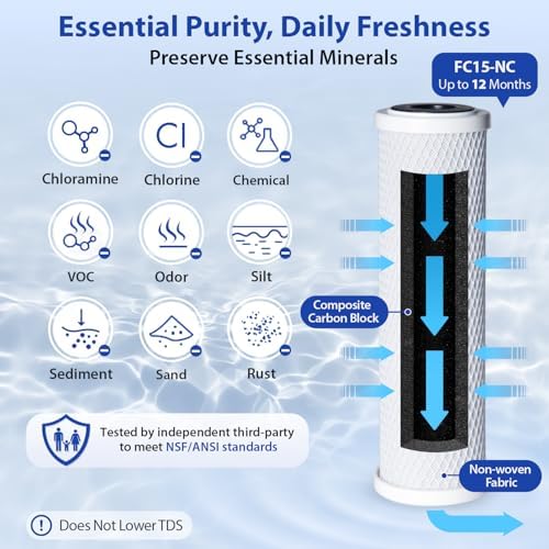 iSpring CKC1-NC Chloramine Removal Water Filter for Sink Faucet, 10000 Gal - Image 3