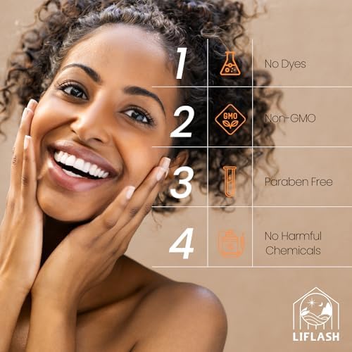 LIFLASH Vitamin C Shower Filter for Hard Water, Aromatherapy Softener Purifier, Help with Softer Skin and Hair Enhancement, for Universal Output Showerhead, Easy Installation (MORNING IN BALI) - Image 3