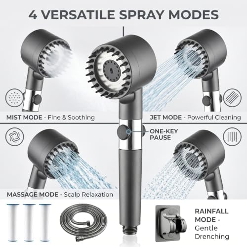 High Pressure Handheld Filtered Shower Head with 4 Spray Modes - Image 2