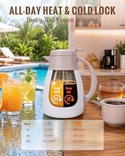 GiNT Insulated Coffee Carafe 34 Oz, Small Stainless Steel Flask for Hot Coffee with Fully Washable Detachable Lid, Portable Thermal Pitcher One-Hand Push Button Tea Dispenser for Travel Camping Office - Image 2