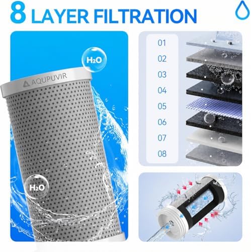 Faucet Mount Water Filter Replacement Cartridge, 8-Stage Filtration, Reduces Chlorine, Taste and Odor, Easy Installation, Silver Gray, Pack of 4 - Image 2
