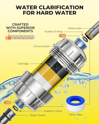 4 Pack Universal Shower Filter Cartridge- 99% Removes Chlorine, Fluoride, Heavy Metals,Hard Water Impurities - Healthier Skin & Softer Hair,Compatible with Universal Shower Filter - Image 6