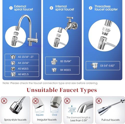 Countertop Water Filter, Stainless Steel 8000 Gal Filtration System - Image 6