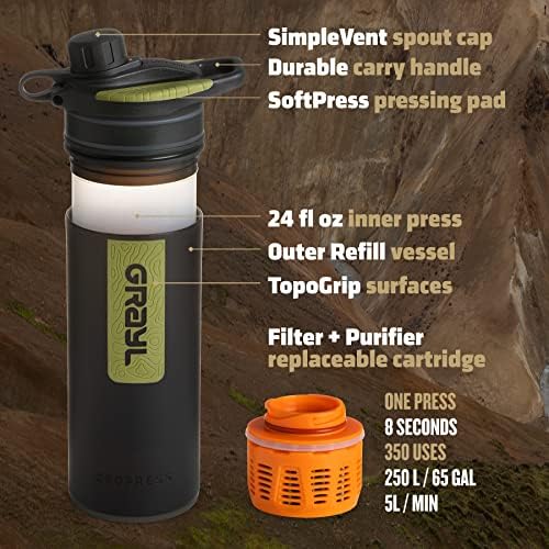 GRAYL GeoPress 24 oz Water Purifier & Water Filter Bottle, Black Camo - Image 4
