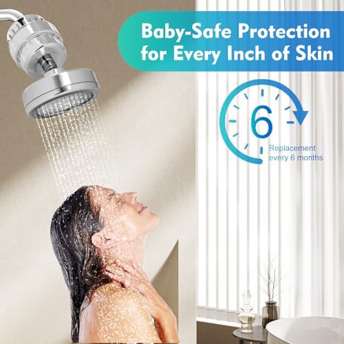 Filtered Shower Head,5 Replaceable Filter Cartridges 20+3 Stage Shower Filter for Hard Water with Vitamin C & E for Healthy Skin & Hair, Removes Chlorine, Heavy Metals & Harmful Substances - Image 6