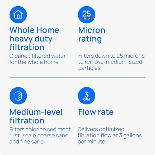 Culligan RFC-BBSA Whole House Water Filter, 10 x 4.5 in, 25 Micron Carbon - Image 5