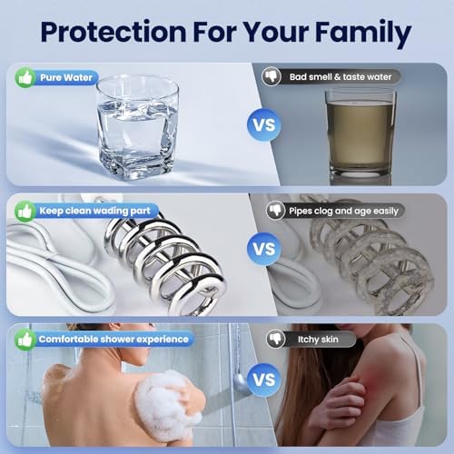 Whole House Salt Free Water Softener, Prevent Water Scale - Image 6