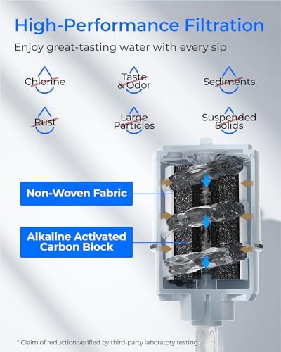 [Alkaline] Waterdrop CF08D Faucet Water Filter, 6 Pack - Image 3