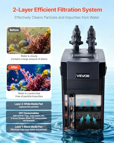 VEVOR 264GPH Canister Filter, 2-Stage External Aquarium Filter with Powerful Pump, Quite Water Circulation Cleaning Machine with Media for Fish Tanks and Aquariums Up to 75 Gallons, for Freshwater - Image 3