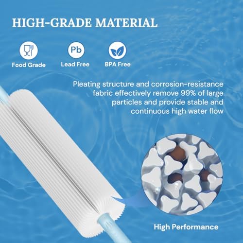 Baleen Filters 10" x 4.5" 1 Micron Pleated Sediment Filter Cartridge Replaces Hydronix SPC-45-1001, Watts FM-BB-10-1, Pentek S1-BB (SINGLE) - Image 5