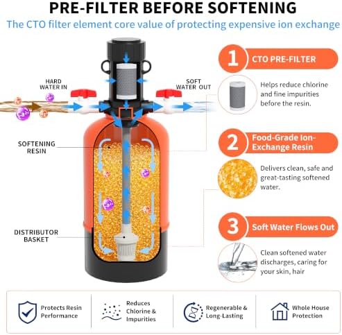 16,000 Grain Whole House Water Softener System with CTO Filter - Image 4