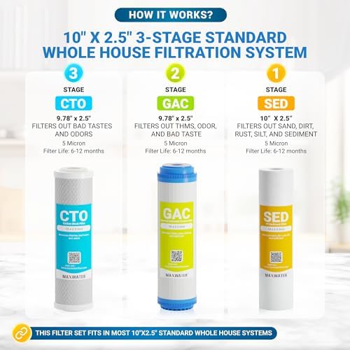 Max Water Whole House Water Filter System 3 Stage 10" x 2.5" for City Water - Image 3