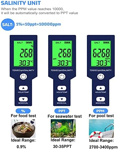 Pool Salt Tester & PH Meter, Hofun Digital Salinity Meter and PH Tester for Aquarium and Pool Saltwater Water, 5 in 1 Salinity PH Temp EC and TDS Meter, Aquarium Swimming Pool Hot Tub, Multiparameter - Image 3