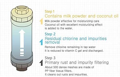 [Suitable for Any Shower Head] BUBBLEMON Vitamin C Shower Filter,Rose Scent,Made in Korea,Hard Water Softer,Chlorine Reduction,Aroma Therapy,Shower Head Filter for Skin and Hair,Easy Installation - Image 3