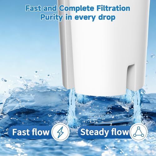 6 Pack Water Filter Replacement for Brita Filters, Pitchers and Dispensers, Classic 35557, OB03, Mavea 107007, Grand, Lake, Capri, and More, NSF Certified, BPA-Free - Image 6