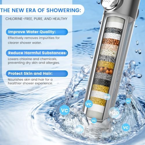 PWERAN Filtered Shower Head with Handheld,High Pressure Shower Heads Filter - Image 3