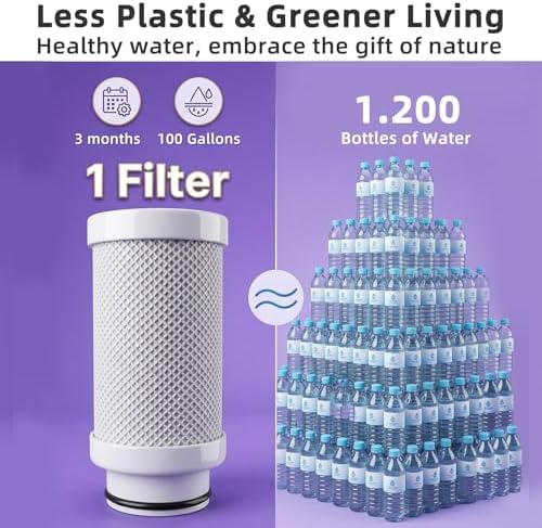 DEASS-S1 Replacement Filter, Faucet Water Filter，Reduces Chlorine, Taste and Odor, Last Up to 3 Months (Pack of 4) - Image 6
