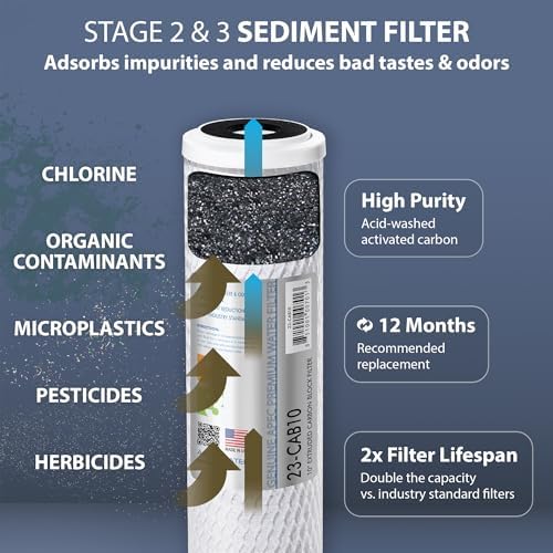 APEC Water Filter-Set Replacement RO Filter Set, Stage 1, 2 & 3, US Made - Image 4