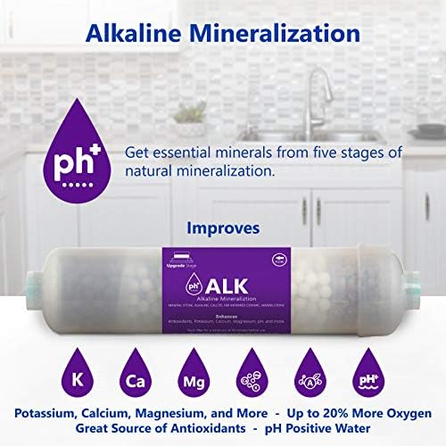 Express Water – 6 Months Alkaline Reverse Osmosis System Replacement Filter Set – 4 Filters – 10 inch Size Water Filters - Image 3