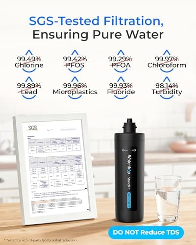 Waterdrop FUL12 Water Filter Replacement for Waterdrop UL12A/UL12B - Image 5
