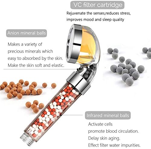 Vitamin C Shower Head with Handheld, High Pressure Shower Head with Filter - Image 2