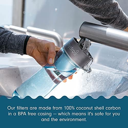 Hydros Water Filter Bottle, 20 Oz, Patented Fast Flo Tech, Dishwasher Safe, 20 Second Quick Fill, Leak Proof, BPA Free, Blue - Image 4