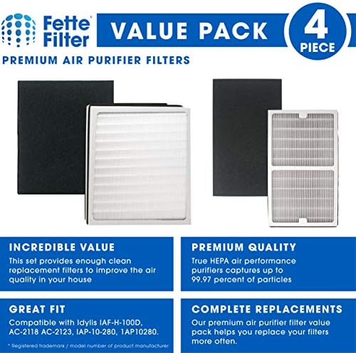 Fette Filter True Hepa Air Purifier Filter Set Compatible with Idylis Air Purifier Filter Type C+D. Contains 1 Idylis C + 1 Idylis D. Includes 2 Carbon Prefilter. For Air Purifer Model IAP10280 - Image 2