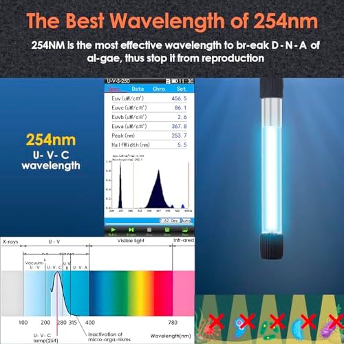 U - V Aquarium Filter for Green Water Cleaning with Aeration/Rainfall Modes - Image 4