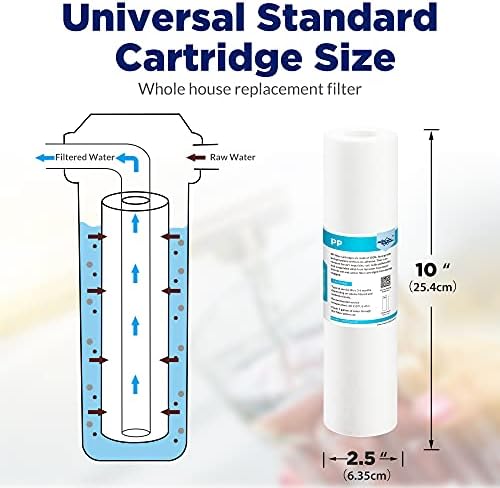 Membrane Solutions 50 Micron 10"x2.5" Polypropylene Sediment Water Filter - Image 2