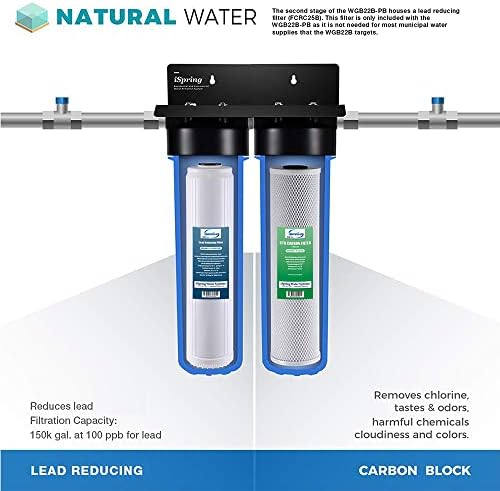 iSpring F2WGB22BPB 4.5" x 20" 2-Stage Whole House Water Filter - Image 2