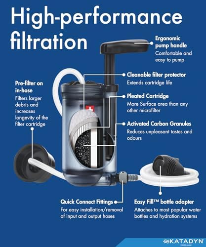 Katadyn Hiker Pro Transparent Hand Pump Water Filter - Image 3