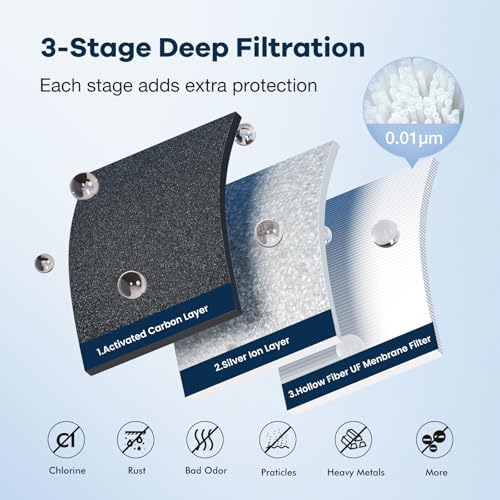 Purewell 2.25G Gravity-fed Water Filter System with 3 Filters, 3-Stage Ultra-Filtration Stainless Steel Countertop System with Water Level Window, Reduce 99% Chlorine, 9,000G Filter Capacity, PW-KS-3C - Image 5