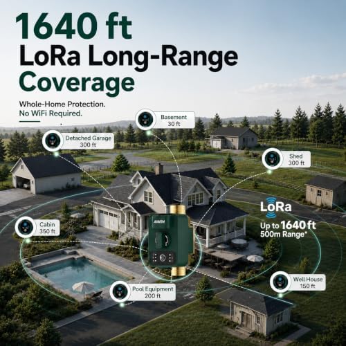 Smart Automatic Water Shutoff Valve & Leak Detector, 15 Sec Auto Shut-Off, Real-Time Leak Detection, No WiFi Required, Whole-Home Leak Protection System, 1640 ft LoRa Coverage, Fits 3/4" & 1" Pipes - Image 6