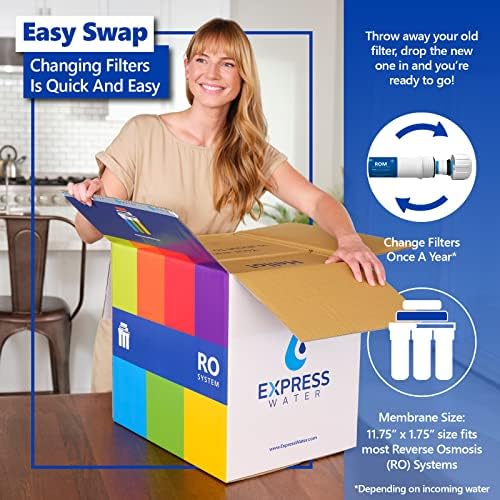 Express Water Reverse Osmosis Membrane, 100 GPD Water Filter - Image 4