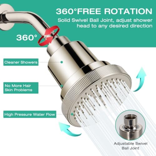 Aquaronvie Shower Head with Shower Filter, Filter Shower Head Brushed - Image 4