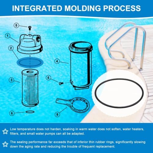 151122 Water Filters O-Rings for Pentek Big Blue Water Filter Housings, Fit for Pentek #10 & #20 Big Blue, APEC HBB-10/HBB-20 (5.5" ID x 5.83" OD x 0.165" Thick) - 3 Pack - Image 5