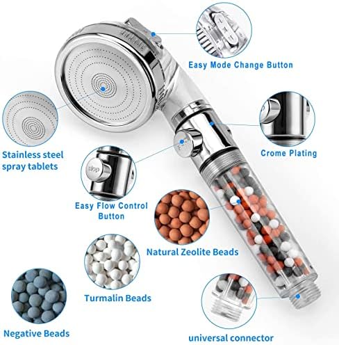 AYI Filtered Showerhead with Bracket Metal Hose High Pressure Handheld Shower Purifying Hard Water Softener Chlorine Flouride Filter Multi Modes Changeable Shower head Fresh Dry Skin & Hair Loss - Image 2