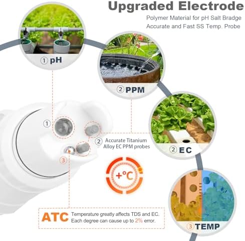Hydroponics EC pH Tester, Simultaneous Display pH ppm for Reservoir Water - Image 6