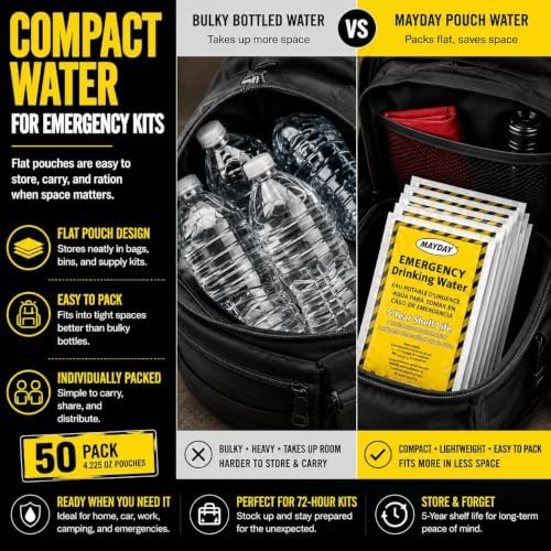 Mayday 73011 Emergency Water 4.225 oz/125 ml, 5-Year Shelf Life (100 Pack) - Image 3