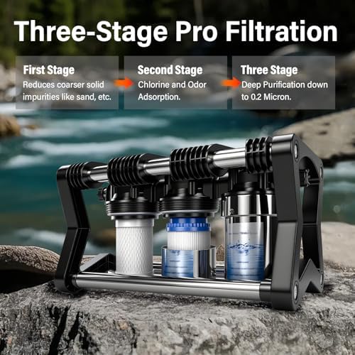 3 Stage RV Water Filter System Camper Water Filter for RV and Boat - Image 3