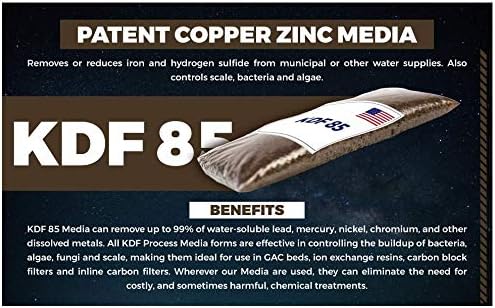 Premier Water Systems KDF 85 + Catalytic Carbon Water Filter 2.5" x 20" Fits Slim Blue Standard 20" Housing | Commercial RO, Hydroponics - Image 2
