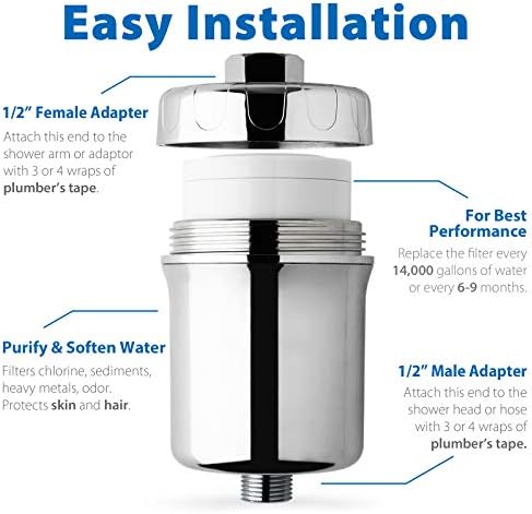 iSpring FSF1 33-Stage Shower Filter Replacement Cartridge, White - Image 6