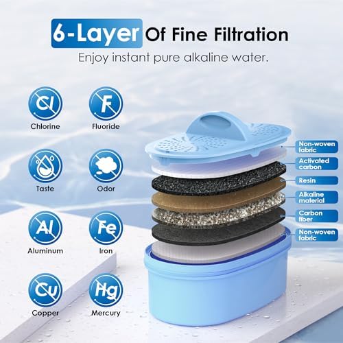Waterdrop WFD-40L-A Water Filter Dispenser, Alkaline Filtration, Black - Image 4